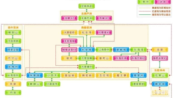 梦幻西游地图