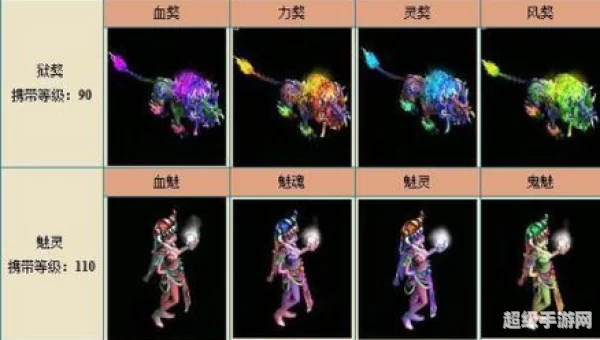 问道鬼宠