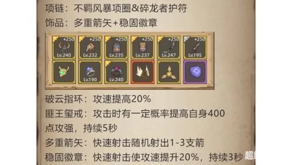 射击猎人输出