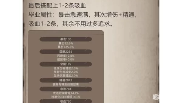 射击猎人输出