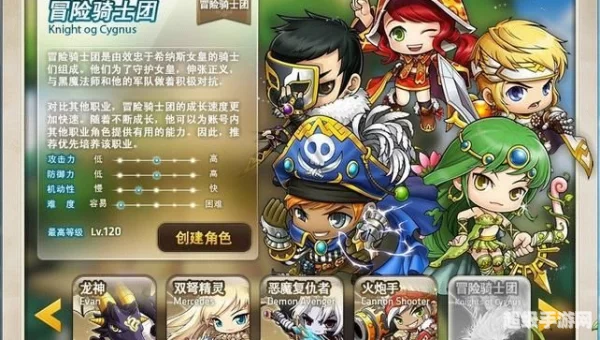 冒险骑士团