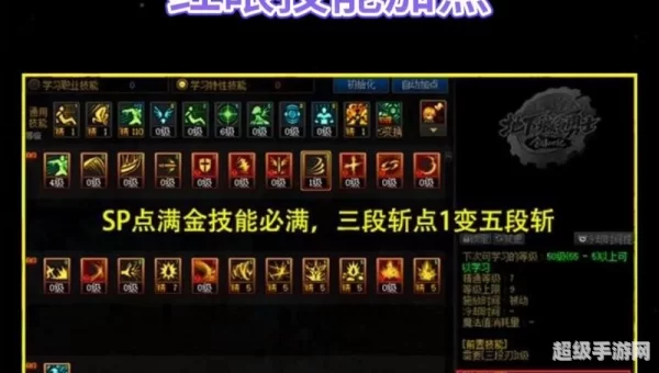 红眼怎么加点