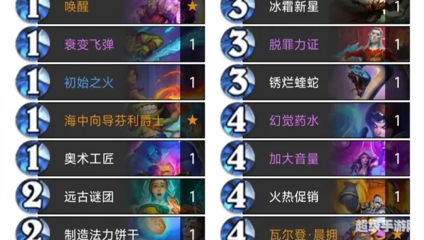海盗战卡组