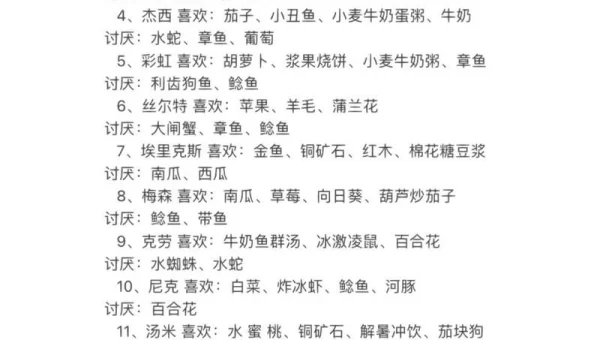 摩尔庄园npc喜好