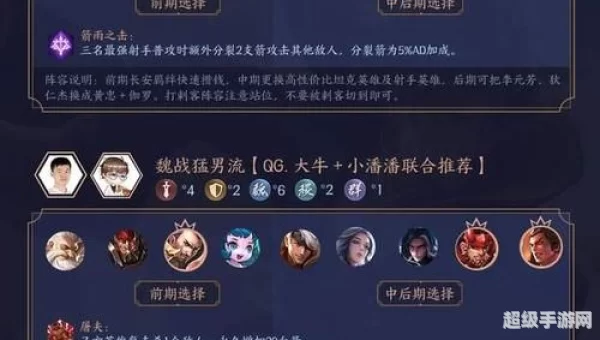 王者模拟战最强阵容