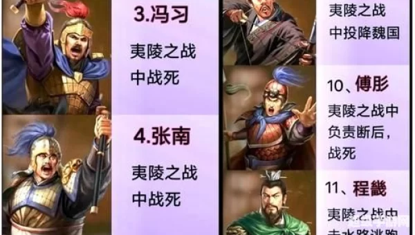 三国最弱武将排名