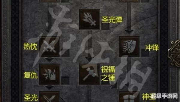 暗黑破坏神2全攻略