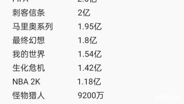 单机游戏排行
