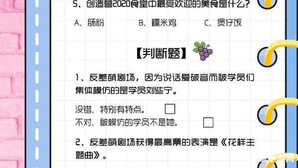 创造营2020排名公布