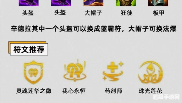辛德拉出装