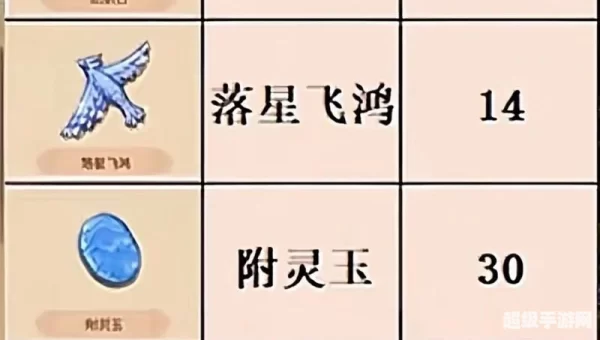 梦幻法宝灵气