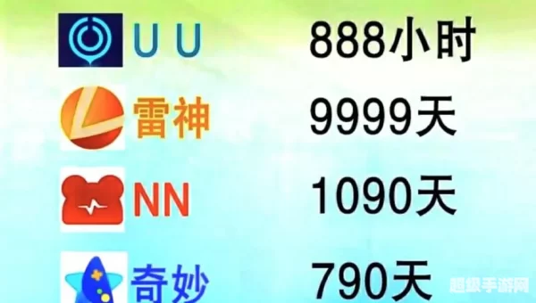 夏时国际加速器下载