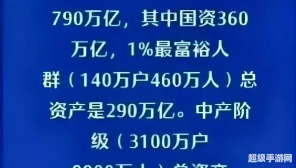 中国财富