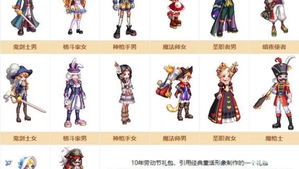 dnf童话套
