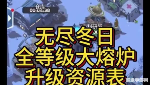 无尽升级