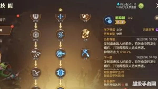 龙之谷 加点