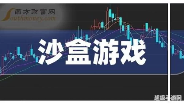 炒股游戏